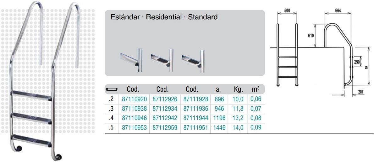 Escalera estandars